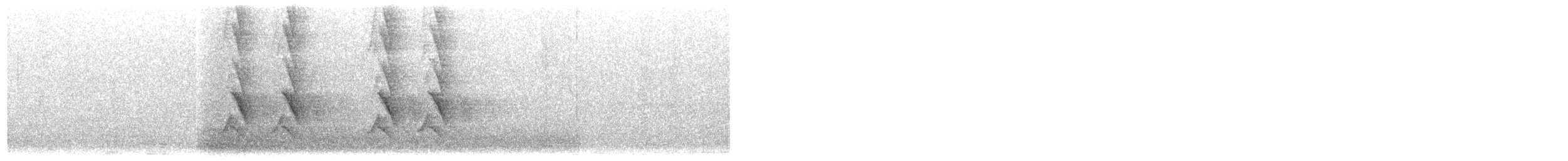 Rose-ringed Parakeet - ML645882810