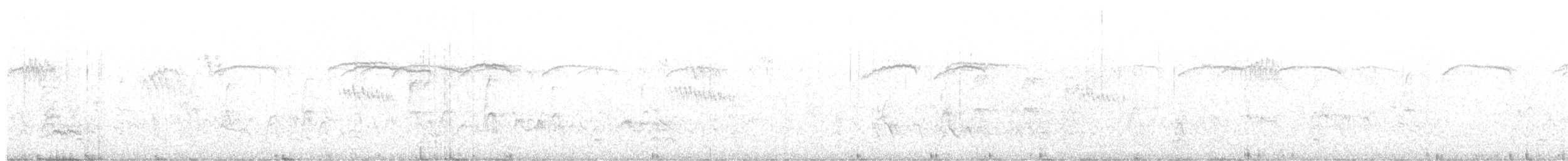 İpekkuyruk - ML645910958