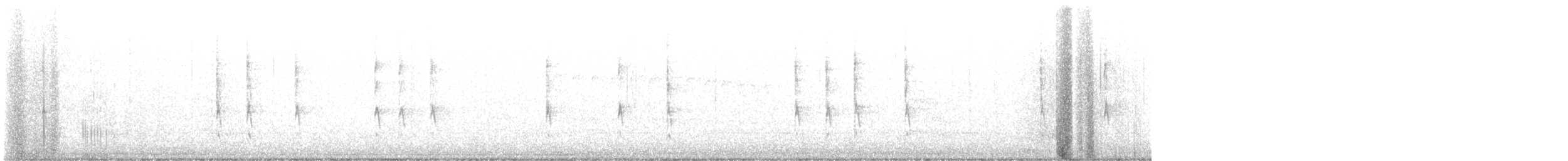 Winter Wren - ML645916013