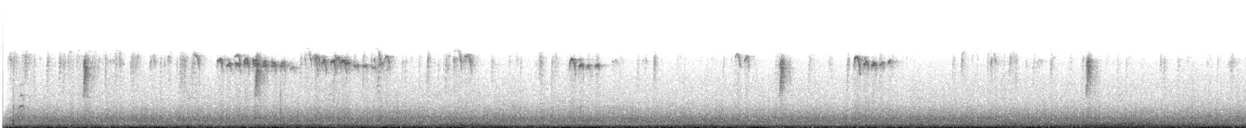Buschschwanzmeise [minimus-Gruppe] - ML645919224