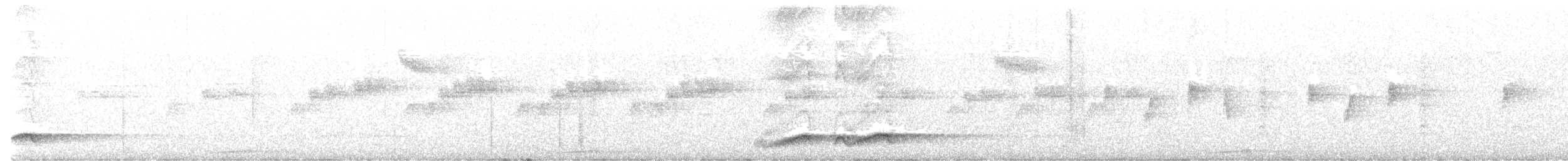 Noisy Pitta - ML645933492