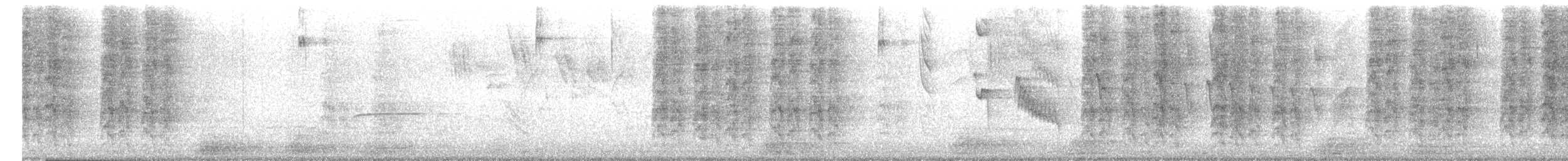 Brown-throated Parakeet - ML645935825