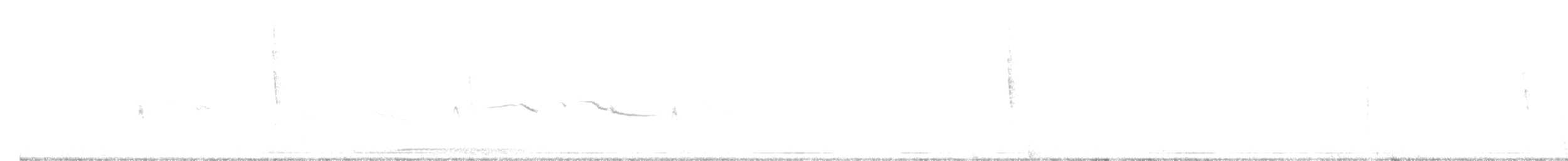 Kındıra Çıtkuşu - ML645946031