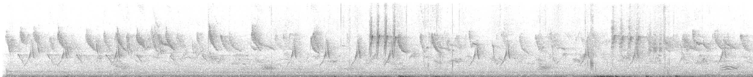 Asian Tit - ML645952041