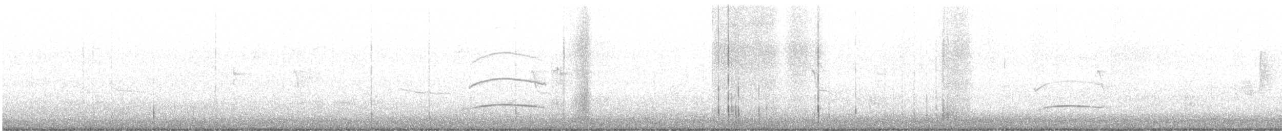 Dusky-capped Flycatcher - ML645952201