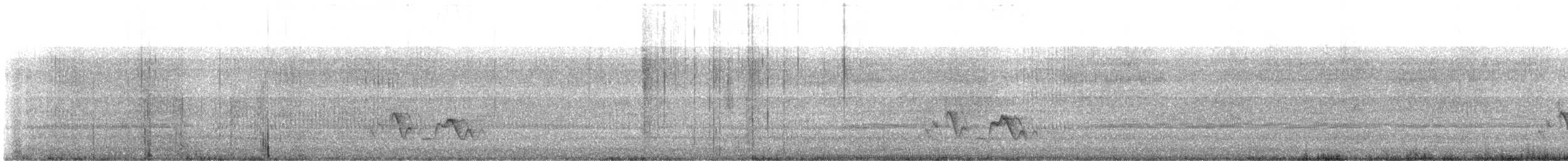 Rufous-browed Peppershrike - ML645952828