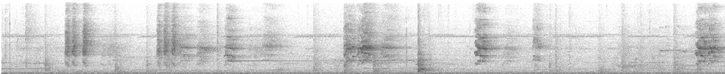 Orange-chinned Parakeet - ML645953414