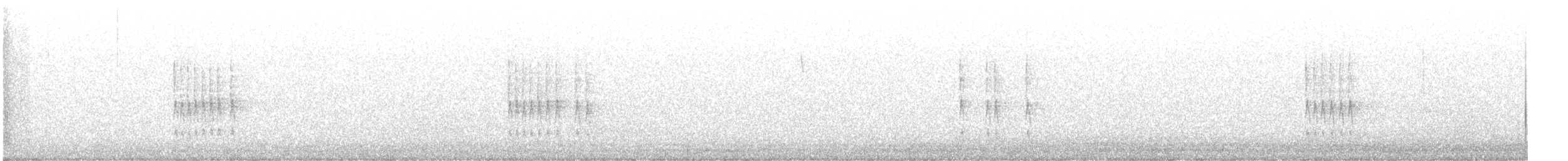 Winter Wren - ML645958621