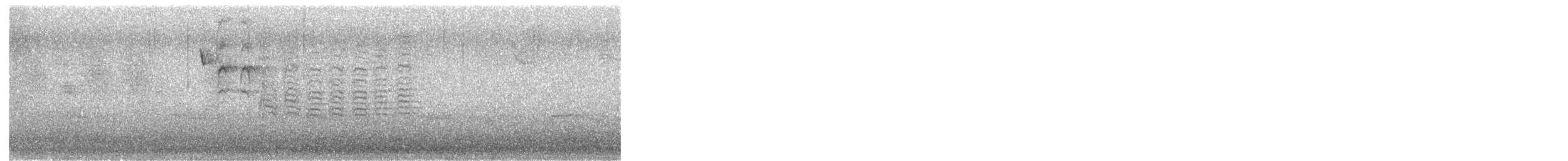 Carolina Chickadee - ML645960796