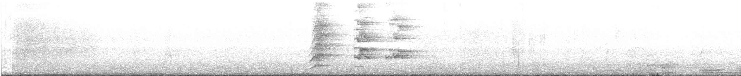 Rainbow Lorikeet - ML645961624