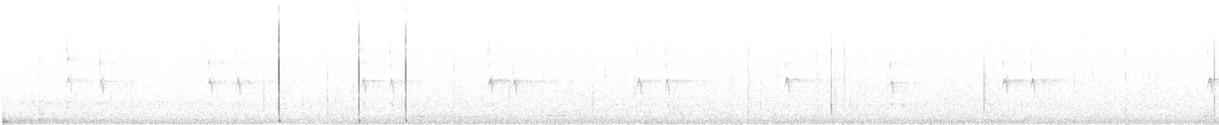 Winter Wren - ML645963823