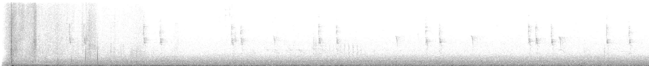 Winter Wren - ML645963920