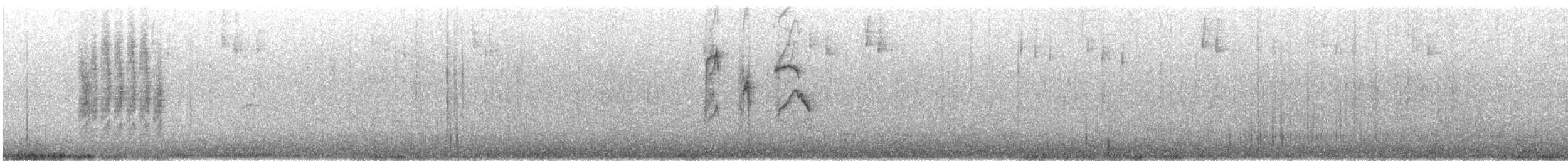 Asian Tit - ML645971473