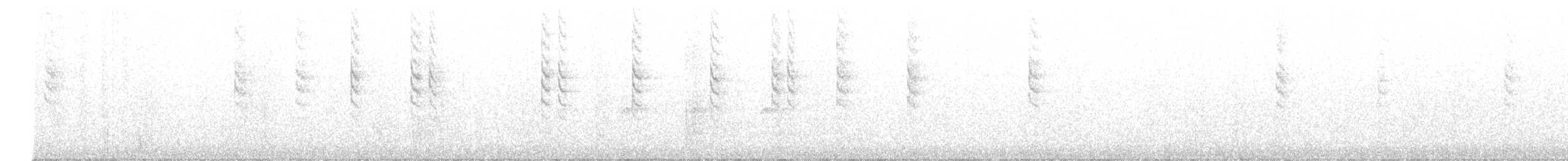 Violet-capped Hummingbird - ML646013524