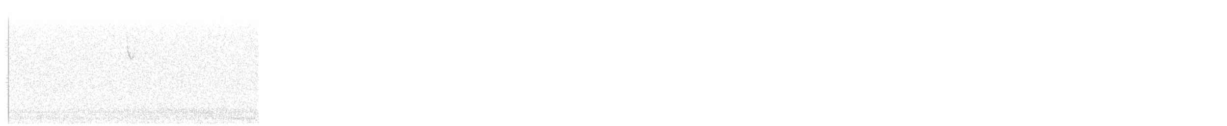 American Tree Sparrow - ML646015656