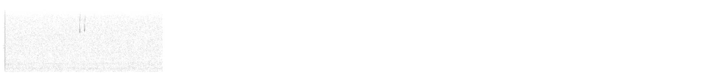 Dark-eyed Junco - ML646015671