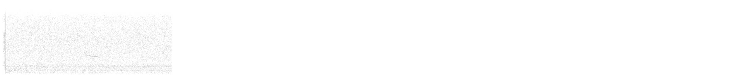 Hermit Thrush - ML646015675