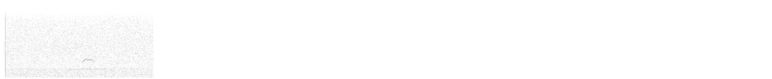 Swainson's Thrush - ML646015678