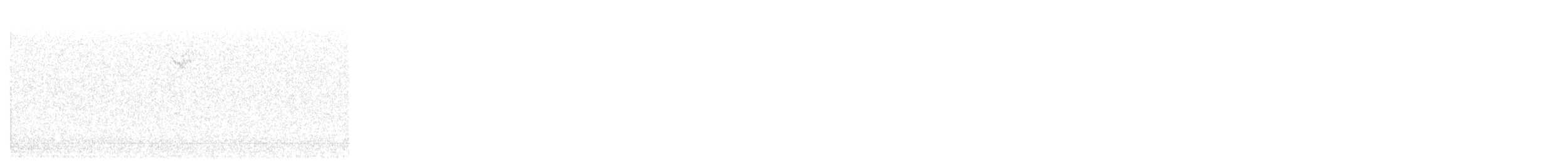 White-throated Sparrow - ML646015695