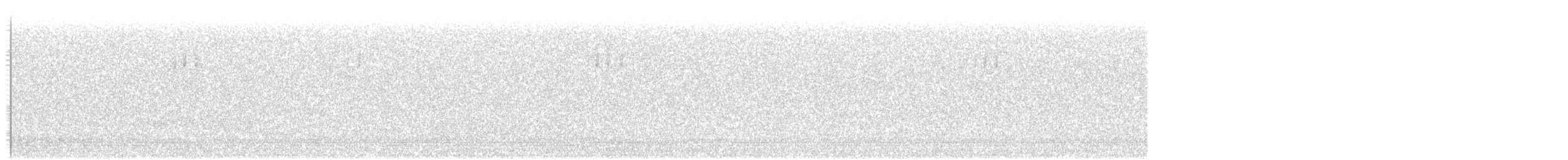 Dark-eyed Junco - ML646015697