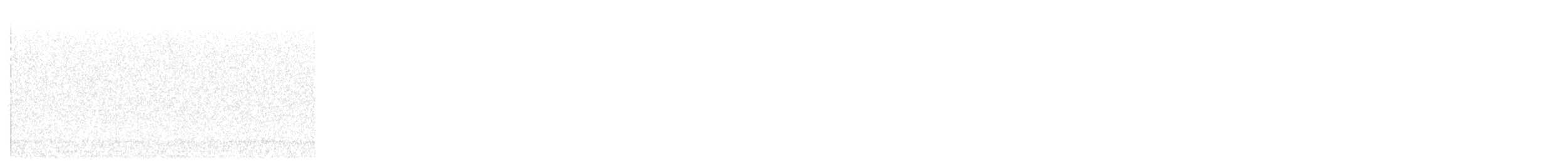 Savannah Sparrow - ML646015705