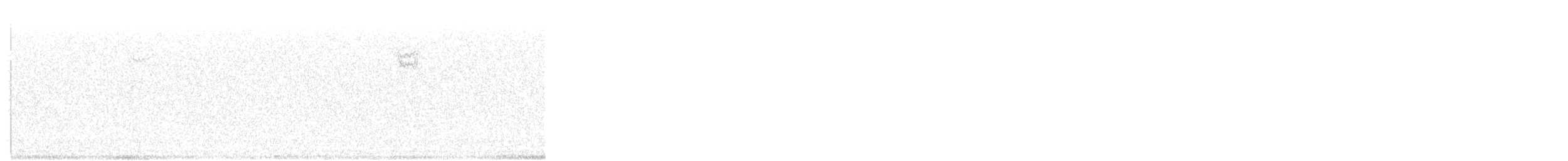 White-throated Sparrow - ML646015714