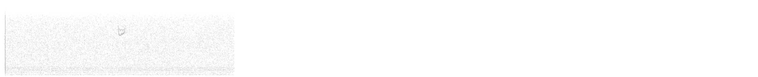 Chipping Sparrow - ML646015724