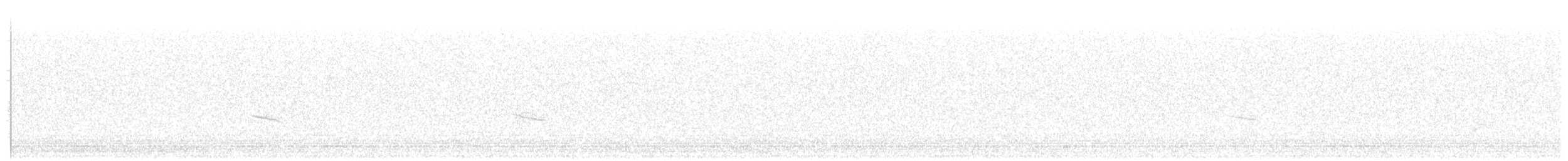 Hermit Thrush - ML646015737