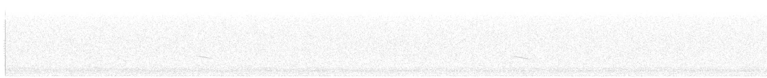 Hermit Thrush - ML646015738