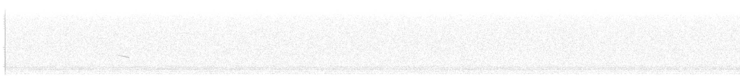 Hermit Thrush - ML646015739