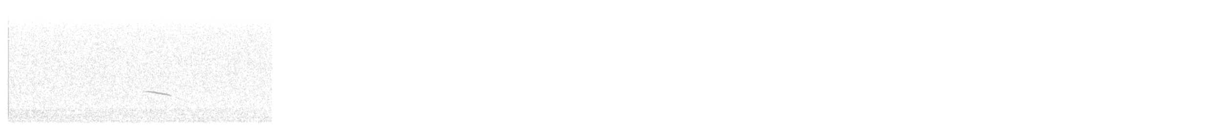 Hermit Thrush - ML646015756