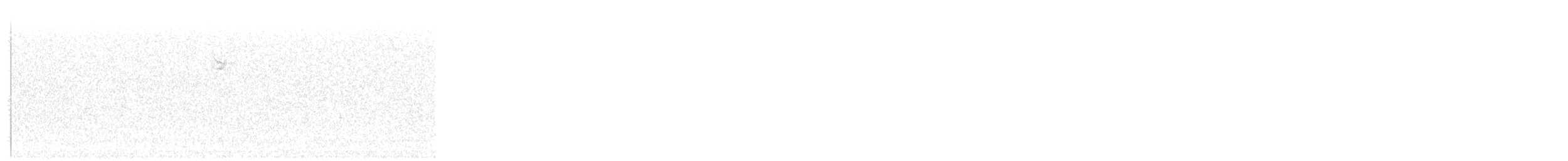 White-throated Sparrow - ML646015762