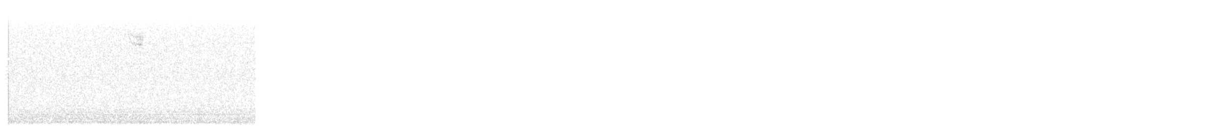 White-throated Sparrow - ML646015786