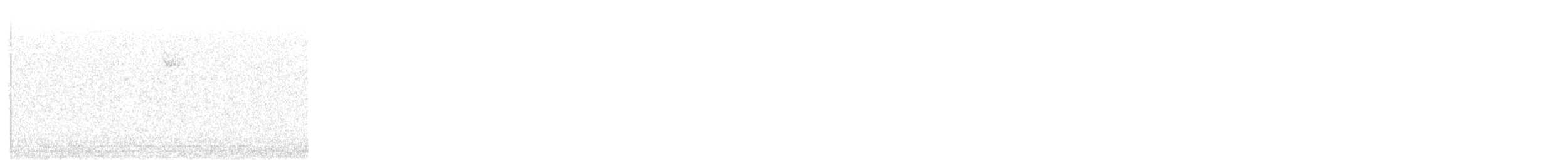 White-throated Sparrow - ML646015787