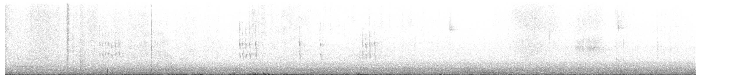 Winter Wren - ML646019930