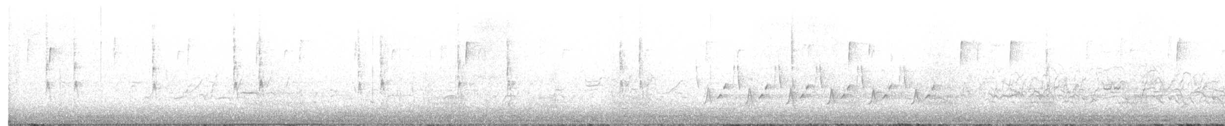 Winter Wren - ML646019932