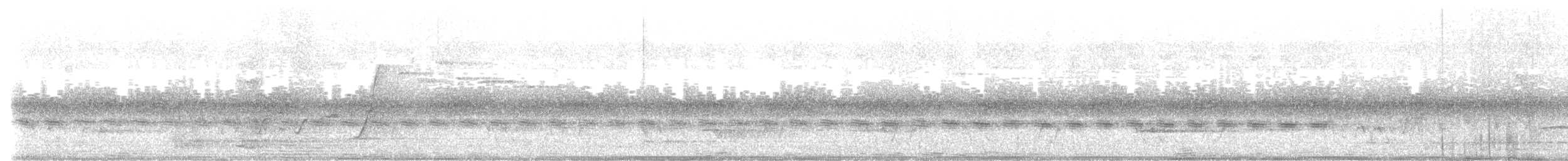 Sahul Tırtılyiyeni - ML646022047