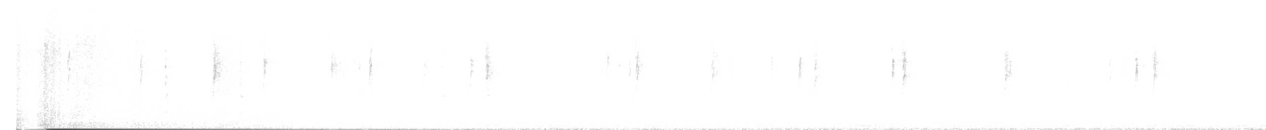 Orman Çıtkuşu - ML646022566