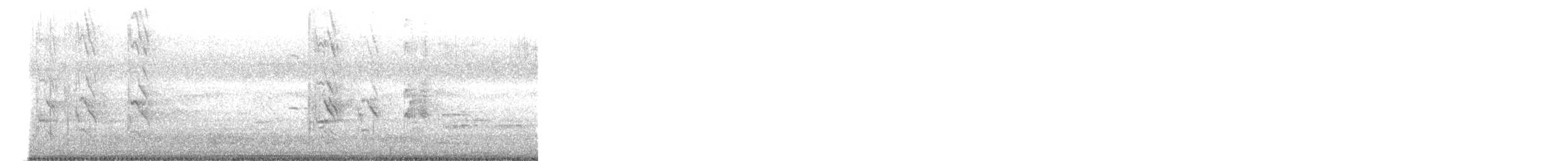 Rose-ringed Parakeet - ML646025172