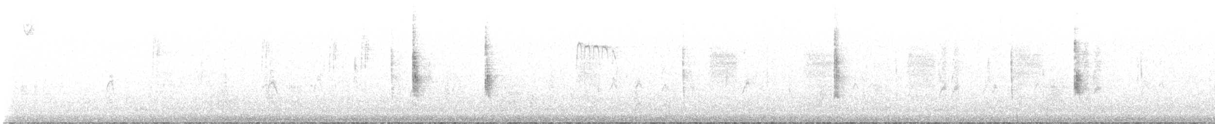 Common Yellowthroat - ML646028870