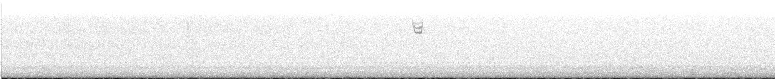 White-throated Sparrow - ML646030246