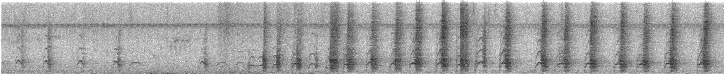 Yungas Guan - ML646036119