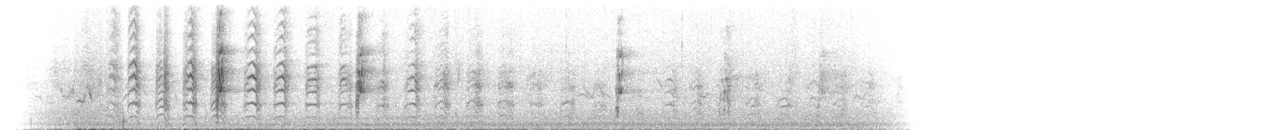 Red-winged Parrot - ML646040803