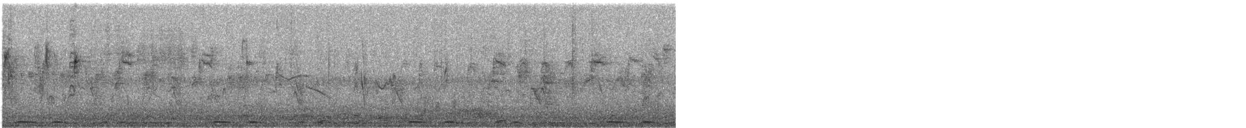 Red-eyed Dove - ML646045197