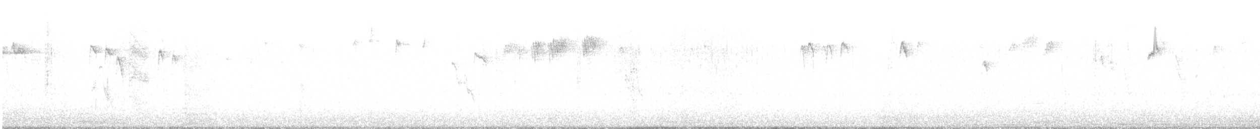 Goldcrest - ML646045212