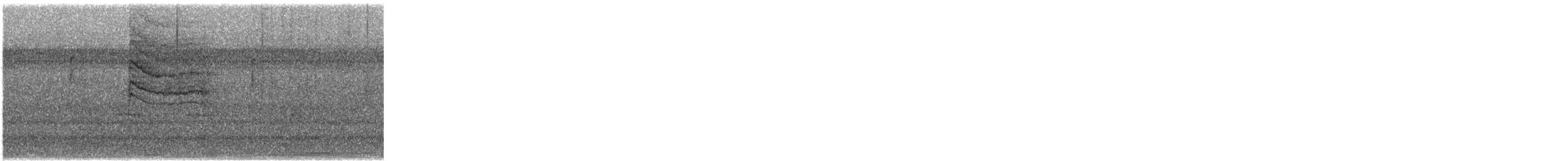 Blue-gray Gnatcatcher - ML646060791