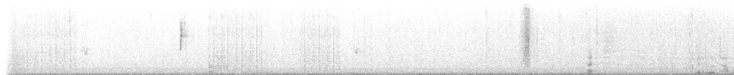 Virginia's Warbler - ML646065105