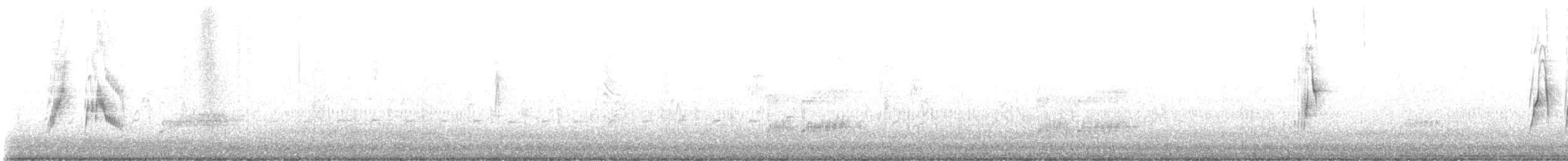 Willow Flycatcher - ML646074580