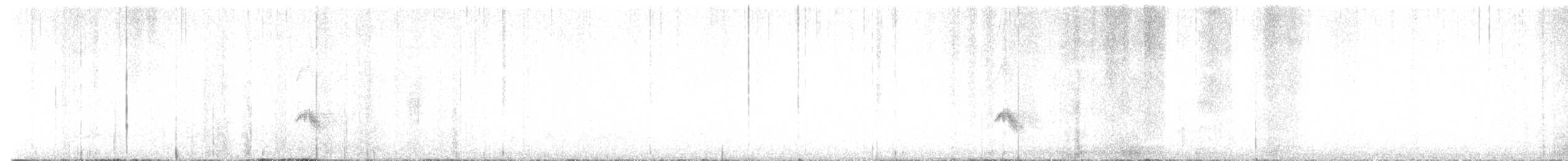 Кіпаль жовтобровий - ML646112374