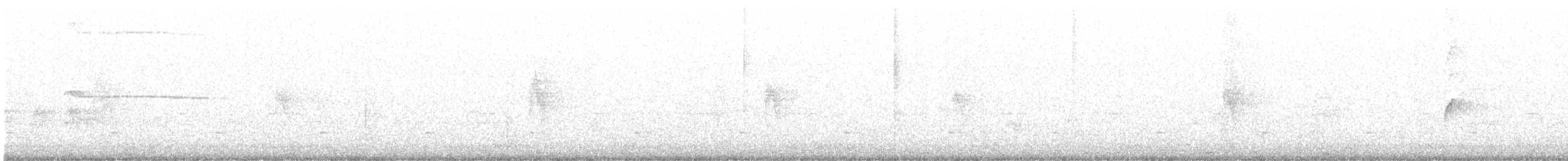 Rufous-crowned Laughingthrush - ML646114063